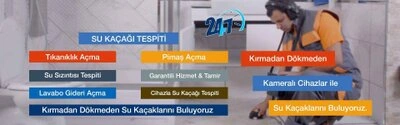 İzmir su Kaçağı Tespiti İzmir su Kaçağı Tespiti